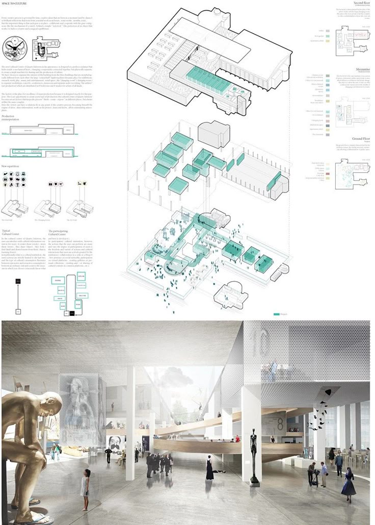 Architecture Design Presentation best 20+ architectural presentation ideas on pinterest Architecture Design Presentation best 20+ architectural presentation ideas on pinterest