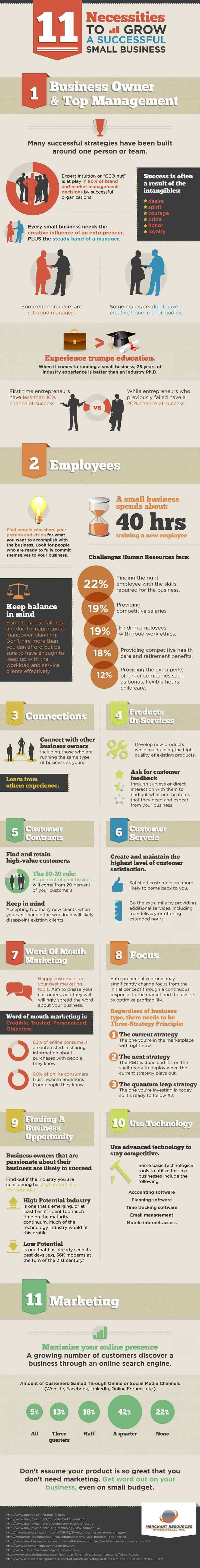 146 best bpm images on pinterest project management business it in the toilet campaign flyer 11mark