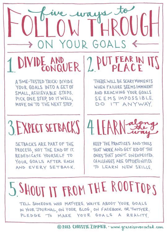 161 best Goal Setting and Responsible Decision Making Activities - writing career goals 161 best Goal Setting and Responsible Decision Making Activities - writing career goals