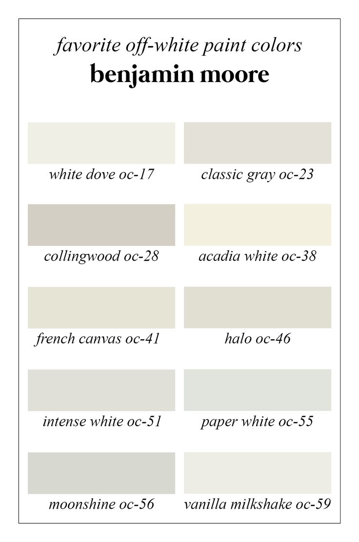 Best Benjamin Moore White Color For Kitchen Cabinets Best Benjamin Moore White Color For Kitchen Cabinets