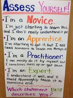 15 best Childrenu0027s self assessment images on Pinterest Education - self assessment 15 best Childrenu0027s self assessment images on Pinterest Education - self assessment