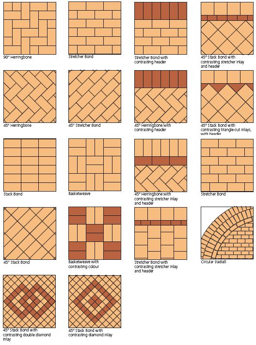 218 best floor pattern images on pinterest | floor patterns 218 best floor pattern images on pinterest | floor patterns