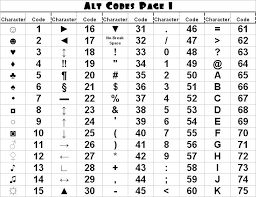 List of all cryptocurrency symbols