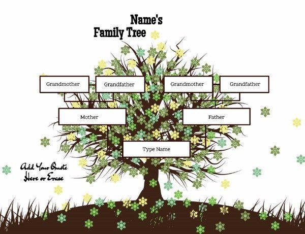 free family tree maker templates