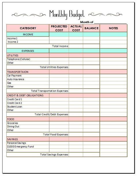 Více než 20 nejlepších nápadů na téma Budget templates na - marketing budget template Více než 20 nejlepších nápadů na téma Budget templates na - marketing budget template