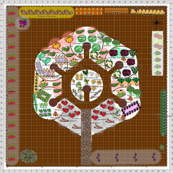 Garden Design For Families best 25+ garden design plans ideas on pinterest | small garden Garden Design For Families best 25+ garden design plans ideas on pinterest | small garden