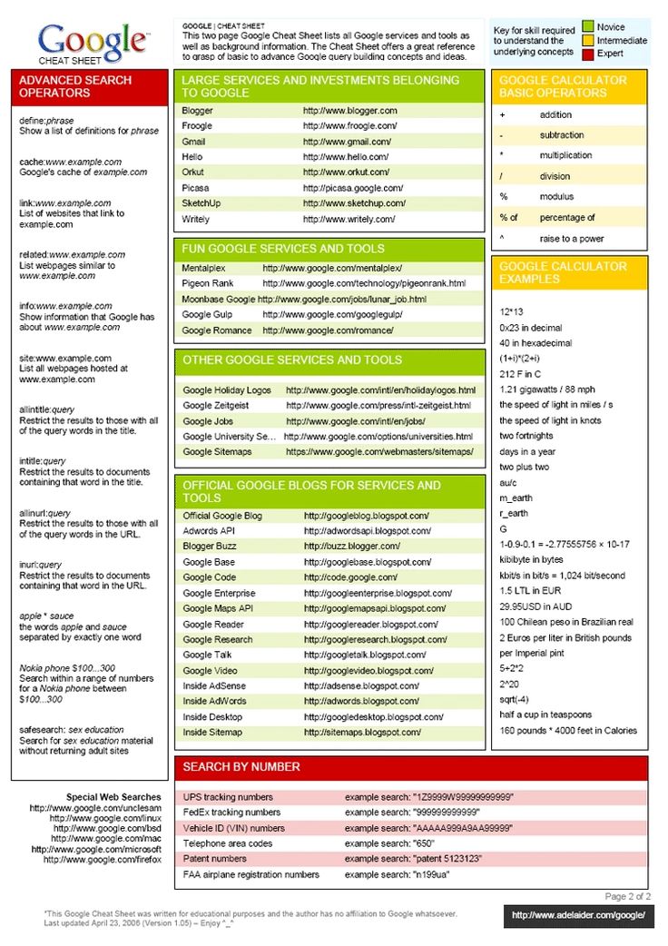 85 best Education images on Pinterest - spreadsheet examples 85 best Education images on Pinterest - spreadsheet examples