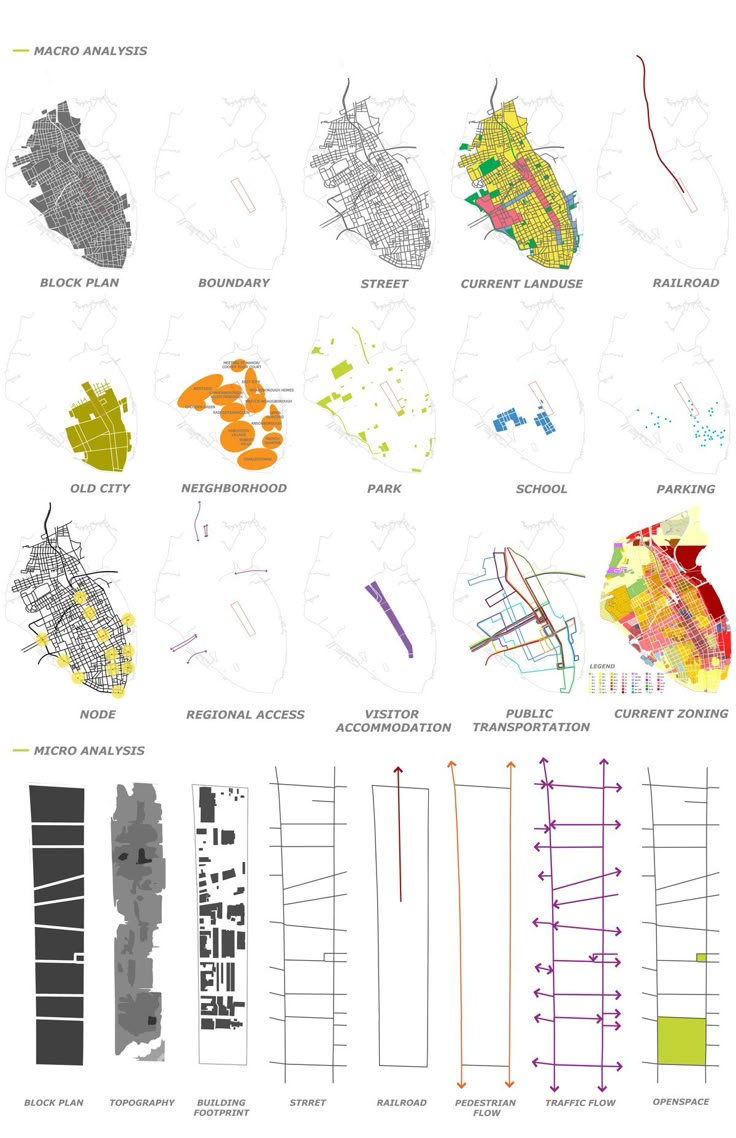 an analysis of digital block design Latin square analysis of variance menu location: analysis_analysis of variance_latin in this sense a latin square is a generalisation of a randomized block design with two different blocking systems armitage and berry (1994) discuss medical applications of this method. an analysis of digital block design Latin square analysis of variance menu location: analysis_analysis of variance_latin in this sense a latin square is a generalisation of a randomized block design with two different blocking systems armitage and berry (1994) discuss medical applications of this method.