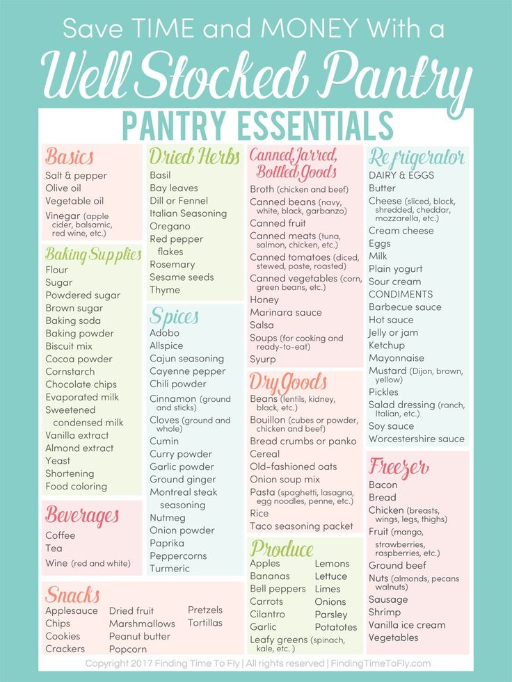 This is a great list of essential pantry items to stock in your kitchen. I love that it's a free printable. Just print, place it in a sheet protector and reuse it. My kitchen is about to become organized!