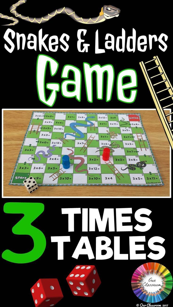 3 Times Tables Snakes And Ladders Game Times Tables Ladders Game 3 Times Tables 3 Times Tables Snakes And Ladders Game Times Tables Ladders Game 3 Times Tables