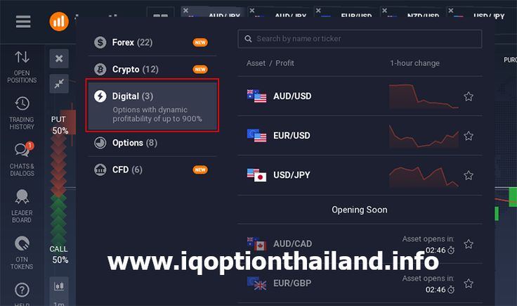 Iq option thailand