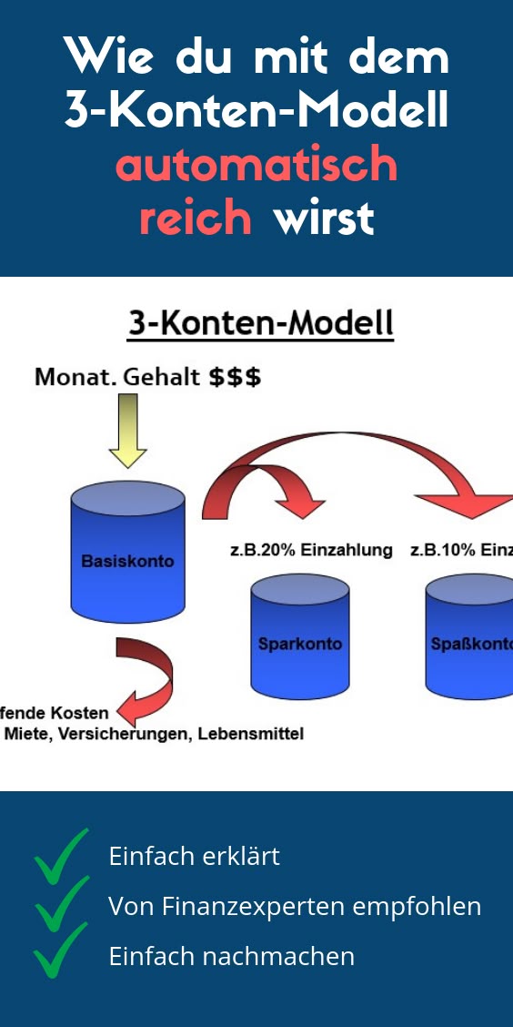 Reich Sparen Reich Sparen
