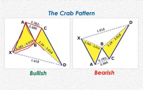 Global visionariez forex