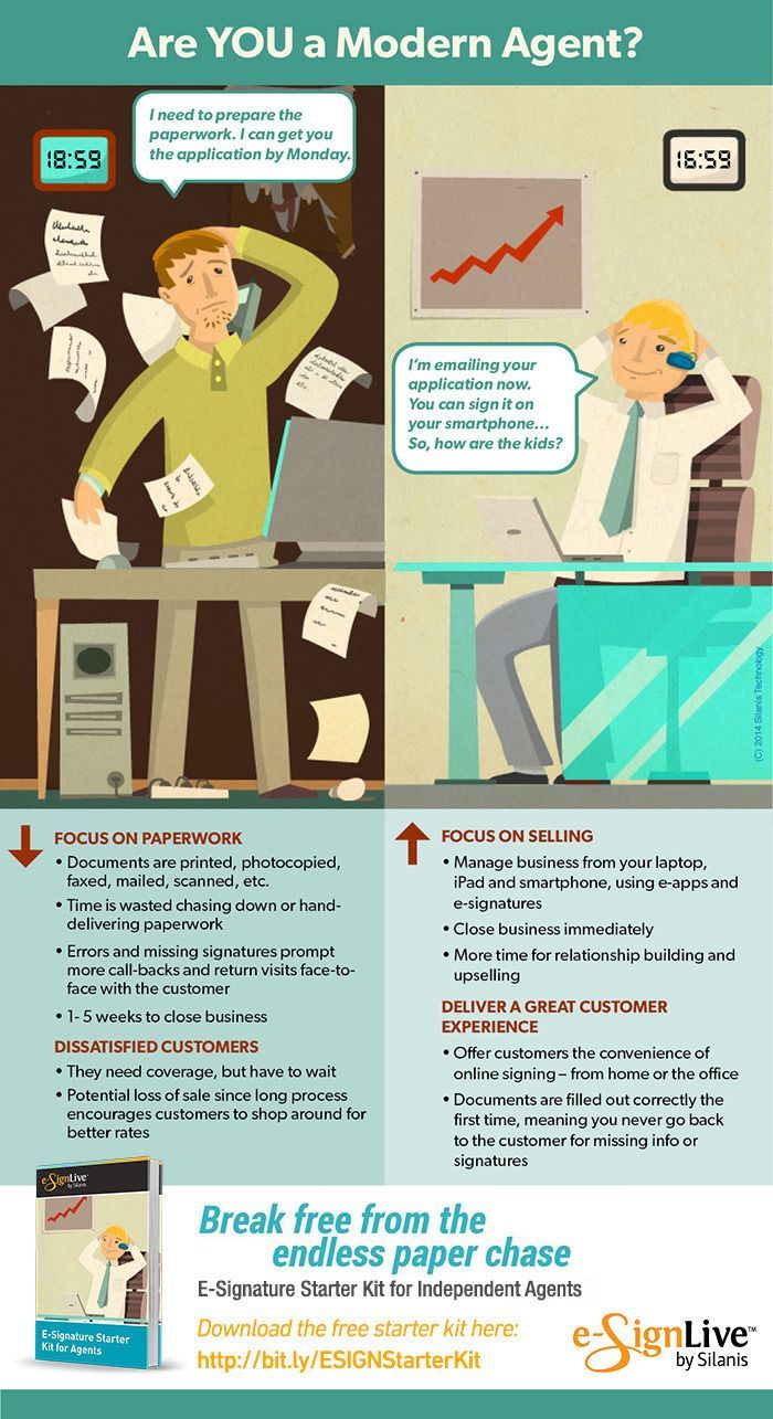 How Homeowner S Insurance Affects Your Mortgage Life Insurance