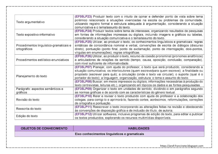 Como funciona a contabilidade para MEI? Como funciona a contabilidade para MEI?