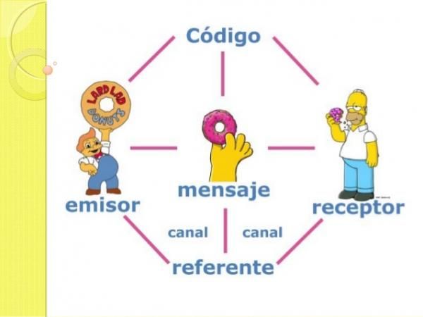 Pin En Kawaii
