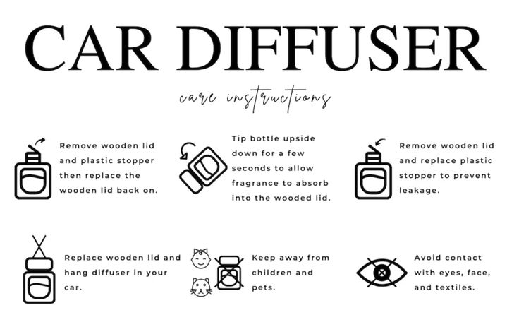 Refresh Your RIde Explore Our Stylish Hanging Car Diffusers Collection Refresh Your RIde Explore Our Stylish Hanging Car Diffusers Collection