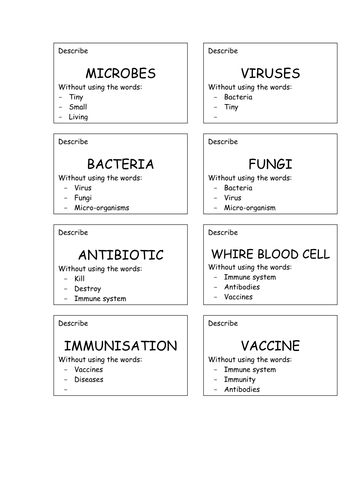 Biology Taboo Game Cards Biology Taboo Game Cards