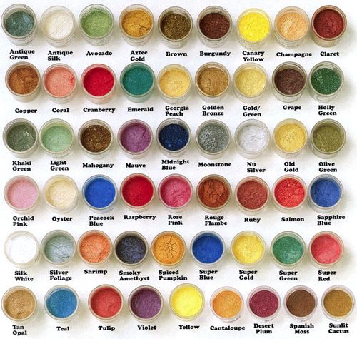 70 Best Er Dust And Petal Images On Pinterest Tutorials Edible Er Click Link For More If You Aren T Familiar With