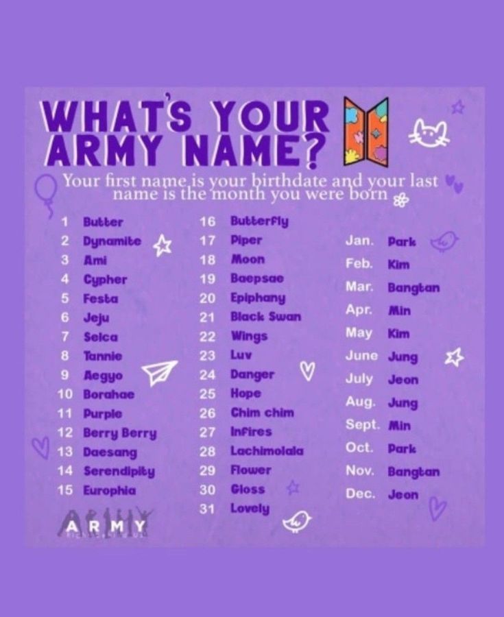 A Purple Poster With The Words What s Your Army Name a-purple-poster-with-the-words-what-s-your-army-name