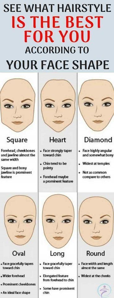 See What Hairstyle Is The Best For You According To Your