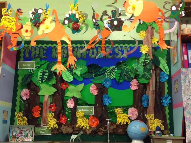 Pinterest Rainforest Crafts Pinterest Rainforest Crafts