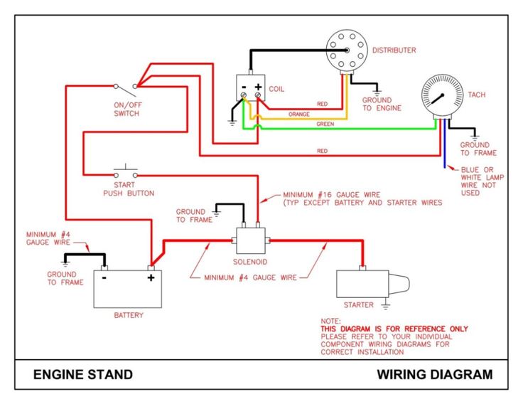 Engine Run Stand Wiring