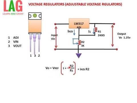 VOLTAGE REGULATORS (ADJUSTABLE VOLTAGE REGULATOR)(हिन्दी )!LEARN AND