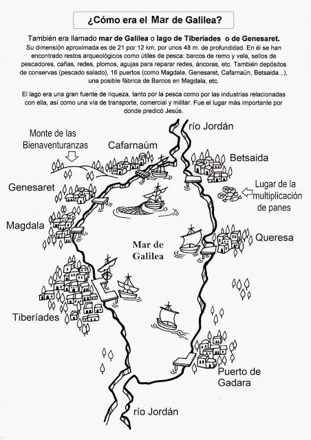 Recursos Catequesis Oraciones Fichas Canciones Vídeos Dibujos Pasatiempos Católico Teologia Catequese