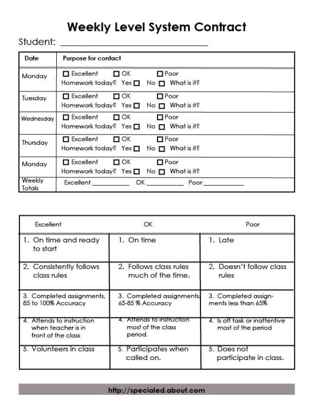 <strong>Behavior Contracts</strong> Worksheets - worksheetplace.com Behavior contract template