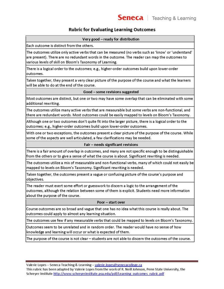 12 best learning objectives images on Pinterest Learning targets - active verbs 12 best learning objectives images on Pinterest Learning targets - active verbs