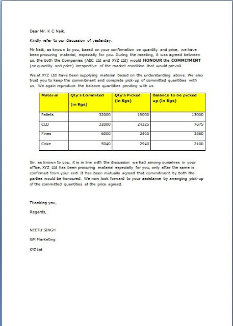Request Letter To Customer For Order Sample Template Example of E mail / Letter to Customer Asking for New Order / Purchase Order from Vendor in word / doc / pdf Dear Mr. K C Naik Kindly refer to our discussion of yesterday. Mr Naik as known to you based on your confirmation on quantity and price we have been procuring material especially for you. During the meeting it was agreed between us the both the Companies (ABC Ltd and XYZ Ltd) would HONOUR the COMMITMENT (on quantity and price)...