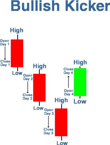 Forex market depth explained