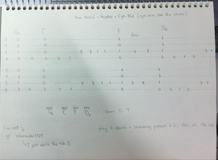 Eyes Blue Like The Atlantic Uke Chords eyes blue like the atlantic uke tab | Uke tabs, Welcome to reality, Uke