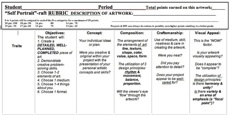 Contour Line Drawing Rubric : Best rubrics and classroom images on pinterest art