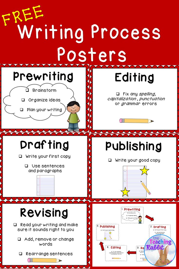 steps of writing process Steps in the writing process most students never think of writing as a complex process which requires many steps more often than not students wait until the last. steps of writing process Steps in the writing process most students never think of writing as a complex process which requires many steps more often than not students wait until the last.