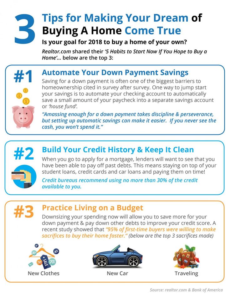 19 best Real Estate Tips Listings images on Pinterest Real - home purchase agreement 19 best Real Estate Tips Listings images on Pinterest Real - home purchase agreement