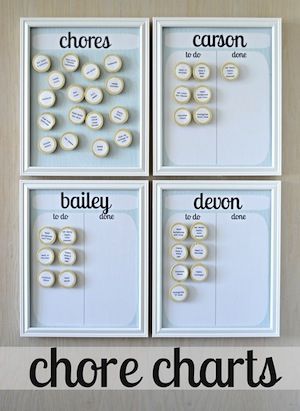 chore charts for roommates