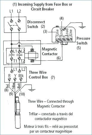 Wiring Diagram For 220 Volt Submersible Pump | Submersible ... liberty pump wiring diagram 