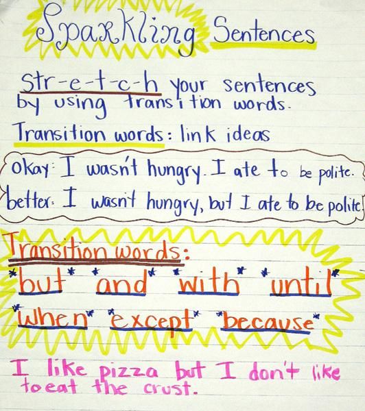 balancedliteracydiet index balanced literacy diet