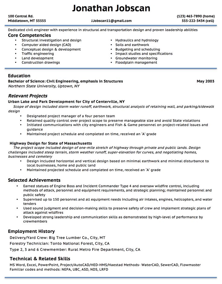 Duke Career Center Sample Resumes Duke Career Center Sample Resumes