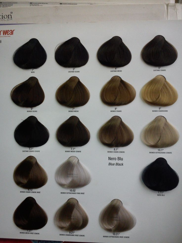 alfaparf color wear evolution tone on tone hair color http evolution hair color chart