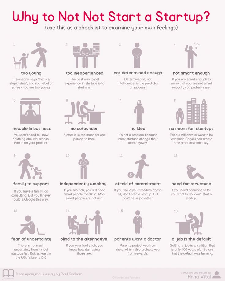 31 best Infographics images on Pinterest Info graphics - business startup checklist 31 best Infographics images on Pinterest Info graphics - business startup checklist