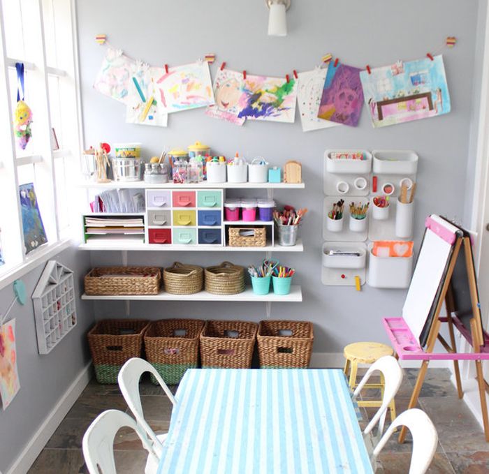 top 25+ best play corner ideas on pinterest | kids play corner top 25+ best play corner ideas on pinterest | kids play corner