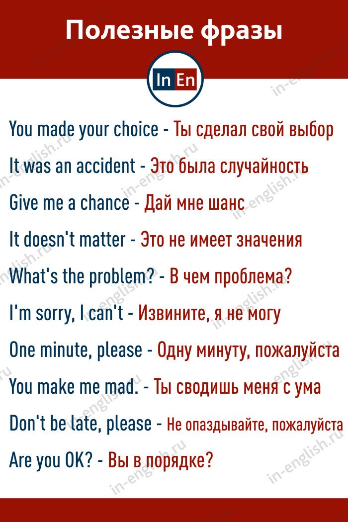 Фразы В Магазине На Английском Языке Фразы В Магазине На Английском Языке