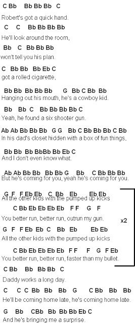 65 best music images on pinterest music sheets, piano songs and 23f78f9e7f7e46438f9baff2bec2bf33 flute sheet music music sheets 65 best music images on pinterest music sheets, piano songs and,Flute Meme Song