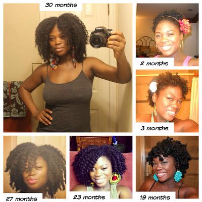 How Long Is My Natural Hair How Long Is My Natural Hair