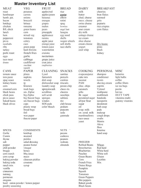 Best 25+ Grocery list organizer ideas on Pinterest Weekly family - sample grocery list Best 25+ Grocery list organizer ideas on Pinterest Weekly family - sample grocery list
