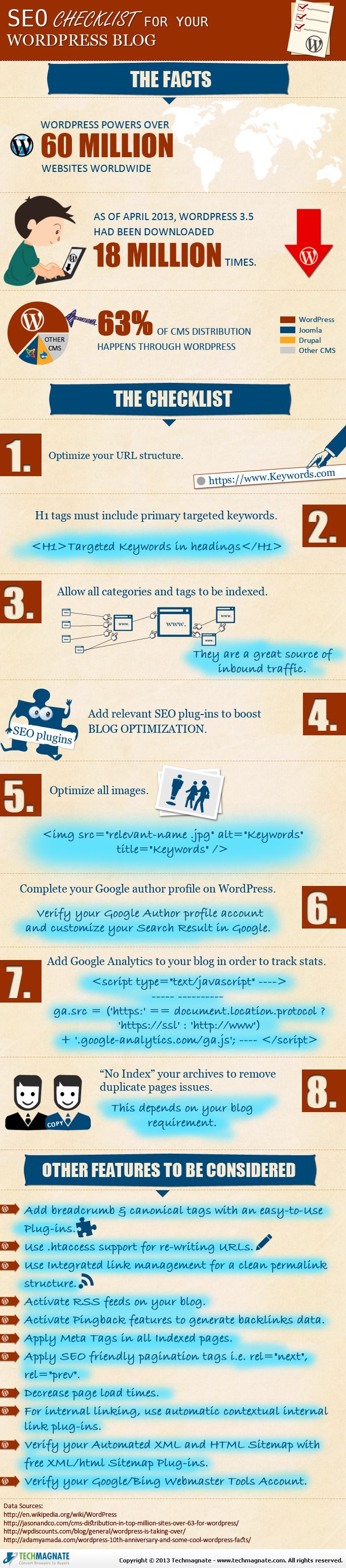 38 best seo checklist images on pinterest online marketing