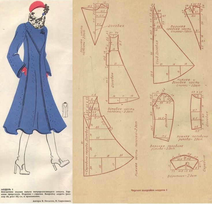 26 Ideas De Costureria En 2021 Costura De Moda, Patrones De V. Patrones para ves
